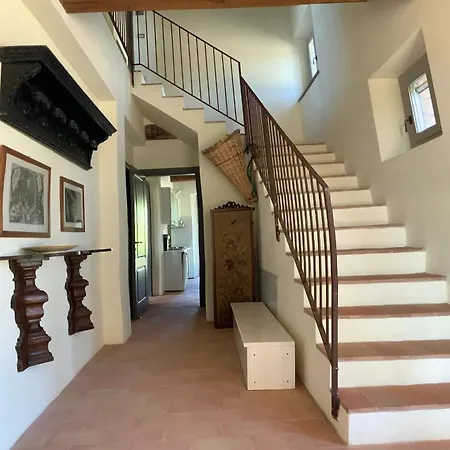 Casali Rapeselle - Casona Villa *